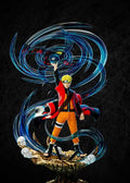Sage Mode Naruto